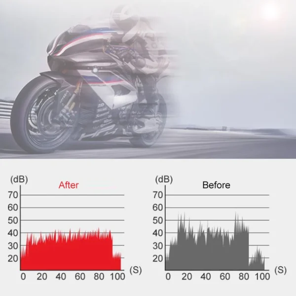 120ML Motorcycle Chain Lube Oil for Bicycle Motorcycle Chain Maintenance Lubricator / Noise Reduction/Dust Prevention Gear Oils 5