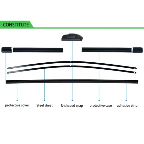 For Nissan Juke F15 07 2010-2019 Car Windshield Wiper U-type Soft Rubber Frameless Bracketless HD Car Wipers 22 3